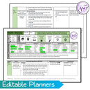 Year 3 & 4 Health - Diversity, Relationships & Stereotypes Unit - Australian Curriculum