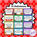 Economics Posters - Needs, Wants, Producers, Consumers- Great for HASS!