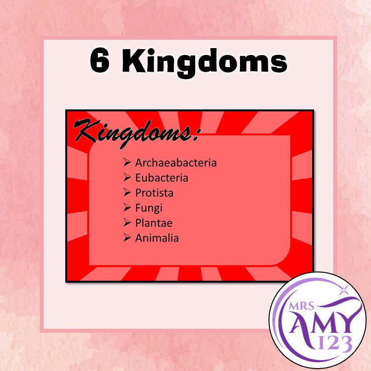 Kingdom Presentation or Posters