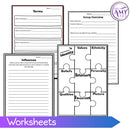 Year 5 & 6 Health - Influences Unit - Australian Curriculum