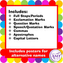 Punctuation Posters