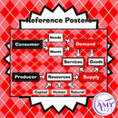 Economics Posters - Needs, Wants, Producers, Consumers- Great for HASS!