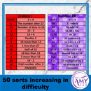Mental Math Sorting Strips - Middle