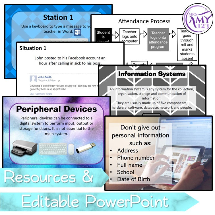 Australian Curriculum Year 3/4 Digital Technologies Digital Systems Unit