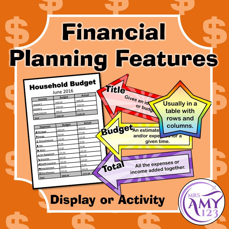 Financial Planning Features Activity or Display