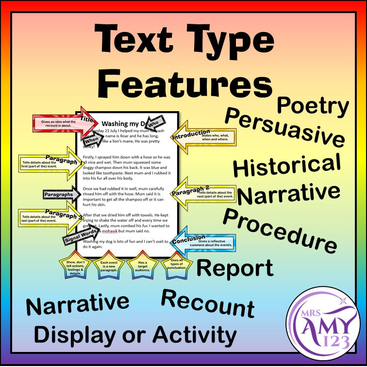 Text Type Writing Features - Display or Activity