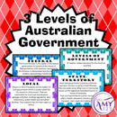 3 Levels of Australian Government Posters