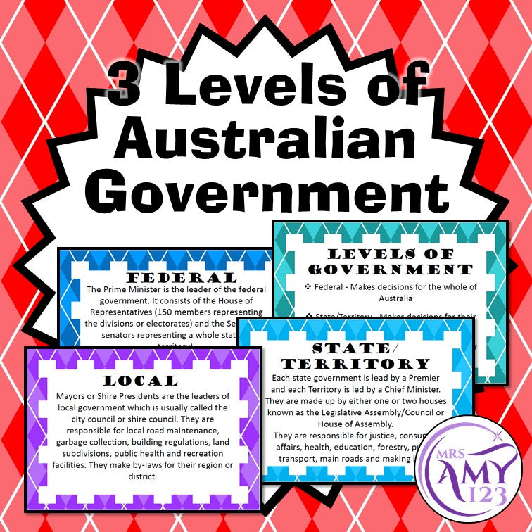 3 Levels of Australian Government Posters