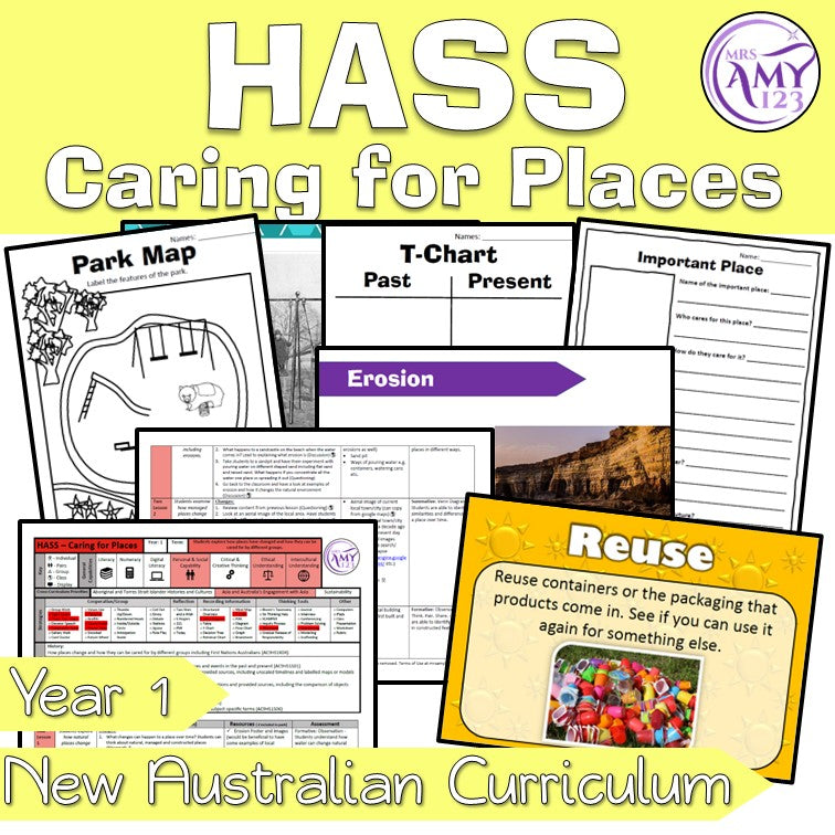 Year 1 HASS Australian Curriculum Caring for Places Unit- Geography