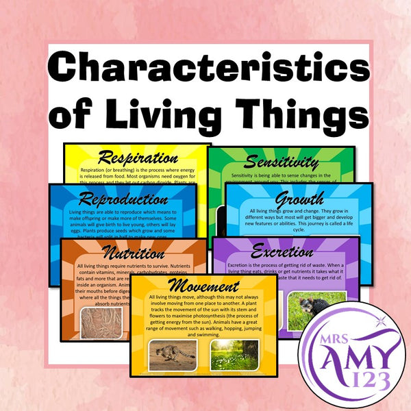 Characteristics of Living Things Posters or Presentation
