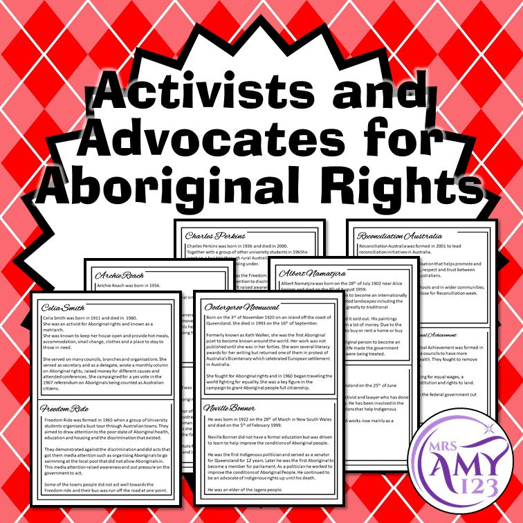 Activists and Advocates for Aboriginal Rights
