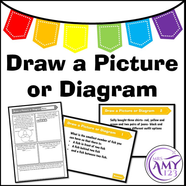 Draw a Picture or Diagram Problem Solving PowerPoint, Task Cards and Worksheet