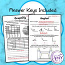 Year 4 Maths - Mathematics Revision - Australian Curriculum