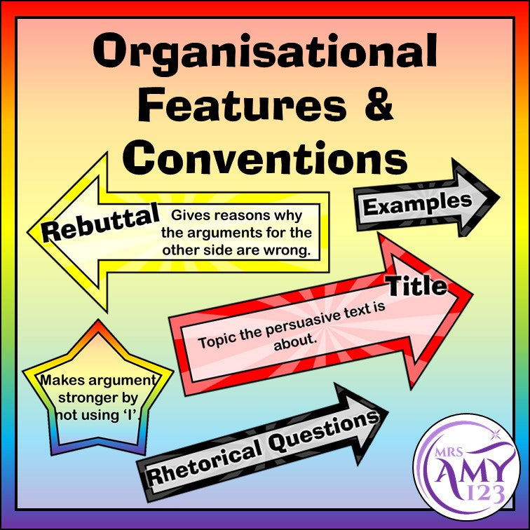 Persuasive Writing Features - Display or Activity