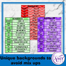 Mental Math Sorting Strips - Middle