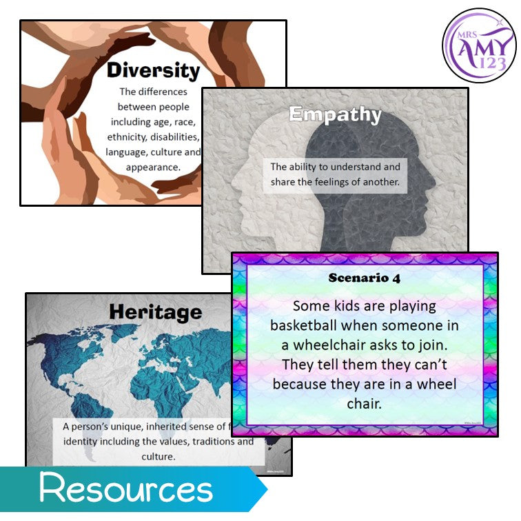 Year 3 & 4 Health - Diversity, Relationships & Stereotypes Unit - Australian Curriculum