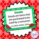 Economics Posters - Needs, Wants, Producers, Consumers- Great for HASS!