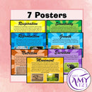 Characteristics of Living Things Posters or Presentation