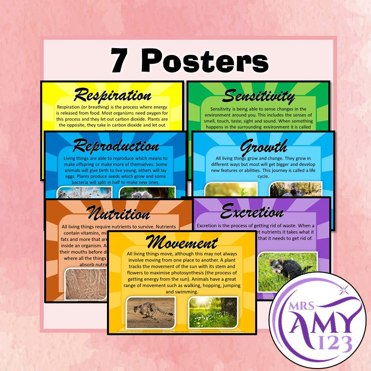 Characteristics of Living Things Posters or Presentation