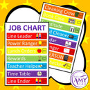 Compact Job Chart - Save Space!