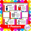 Grammar - Parts of Speech Posters