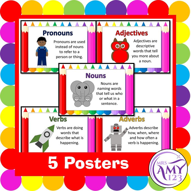 Grammar-Parts of Speech Posters