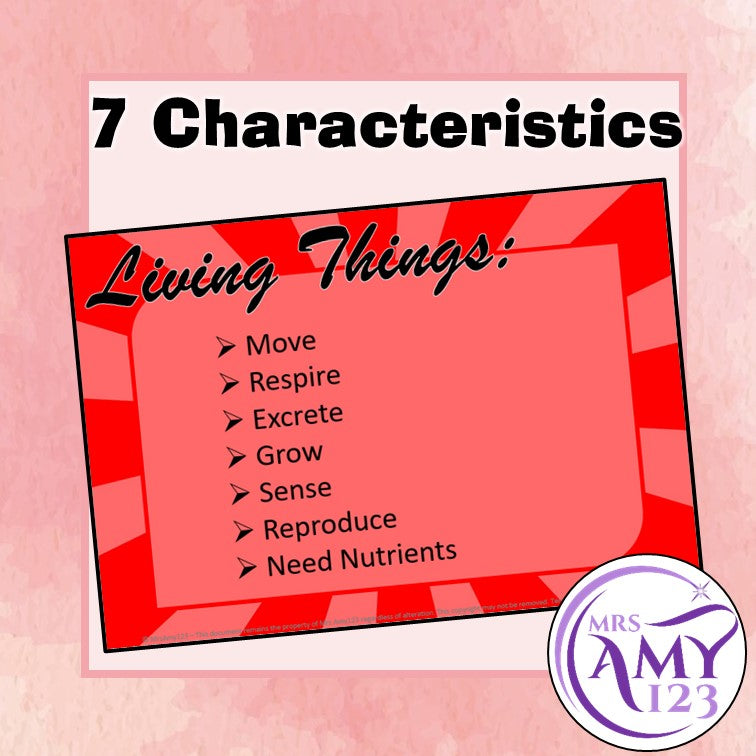 Characteristics of Living Things Posters or Presentation