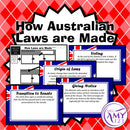 How Australian Laws are Made Presentation