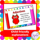 Grammar - Parts of Speech Posters