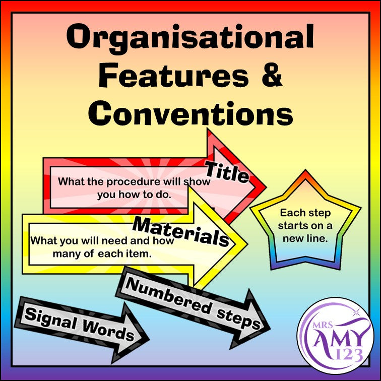 Procedure Writing Features - Display or Activity