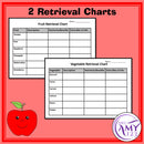 Fruit and Vegetable Information Texts