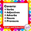 Grammar - Parts of Speech Posters