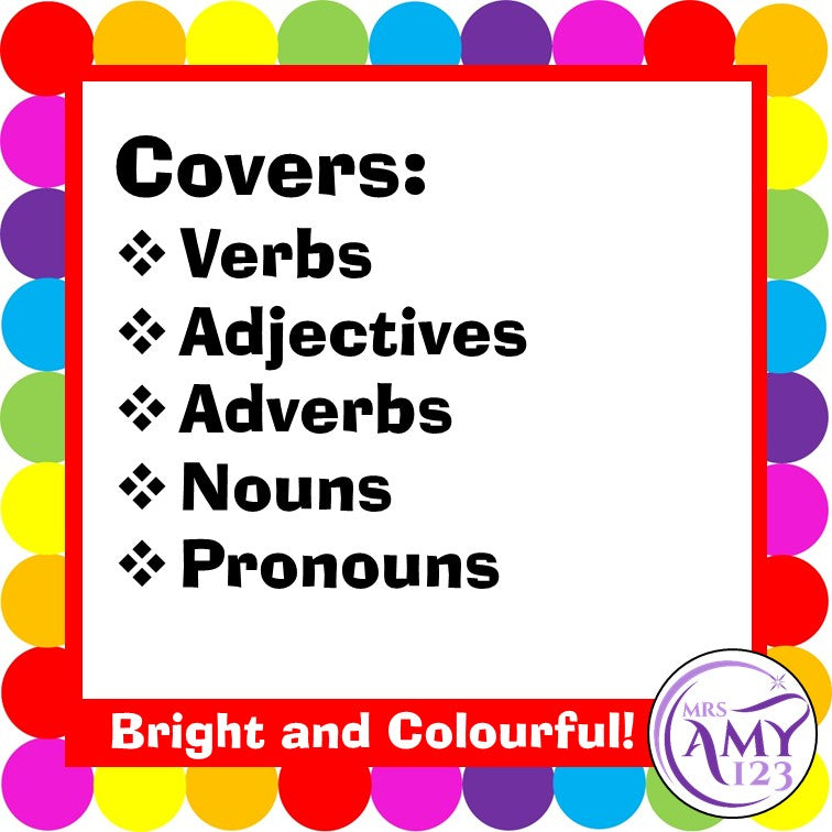 Grammar-Parts of Speech Posters