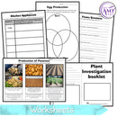 Year 3 & 4 Technologies - Food & Fibre Unit - Australian Curriculum