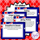 How Australian Laws are Made Presentation