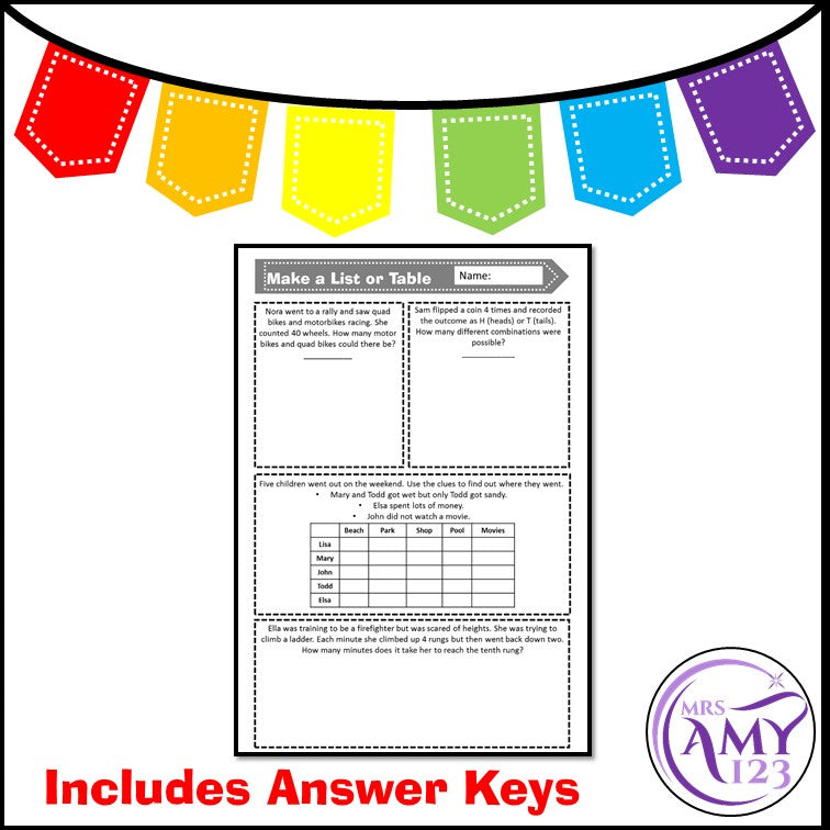 Make a List or a Table Problem Solving PowerPoint, Task Cards and Work