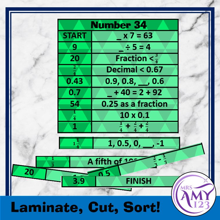 Mental Math Sorting Strips - Upper