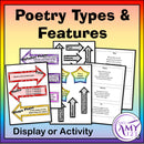 Poetry Writing Types & Features - Display or Activity