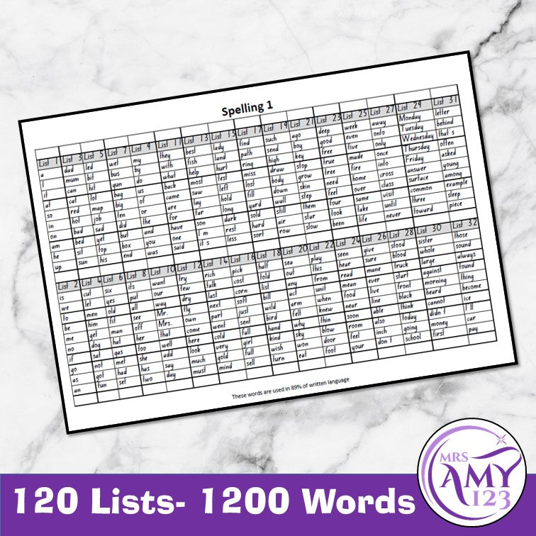 Printable Perpetual Julian Date Calendar The Julian Date Julian