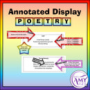 Poetry Writing Types & Features - Display or Activity