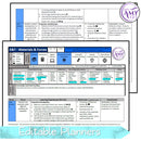 Year 3 & 4 Technologies - Materials & Forces Unit - Australian Curriculum