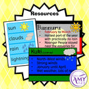 Year 1 HASS - Seasons and Weather Unit  - Australian Curriculum