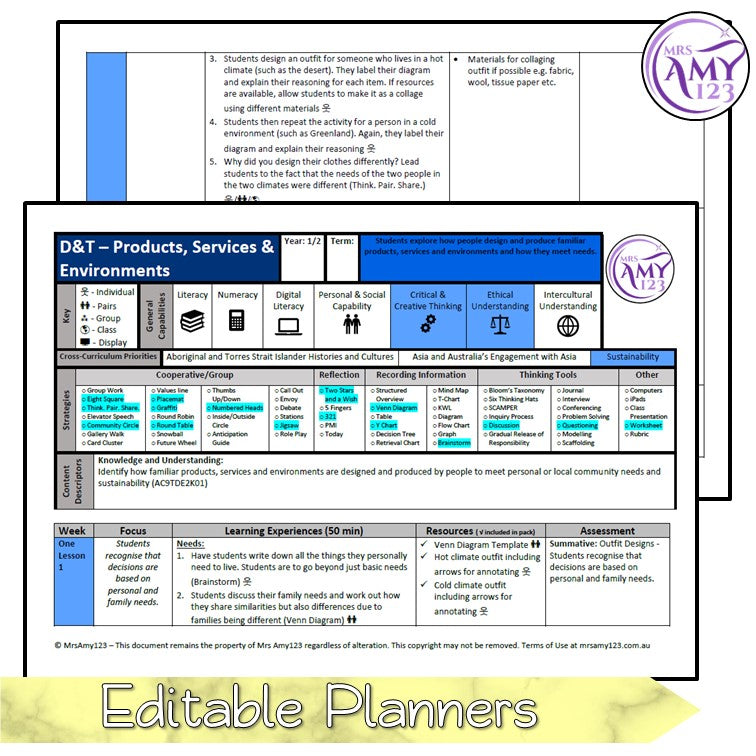 Year 1 & 2 Design & Technologies Products, Services & Environment Unit