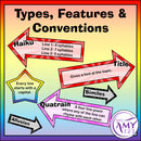 Poetry Writing Types & Features - Display or Activity