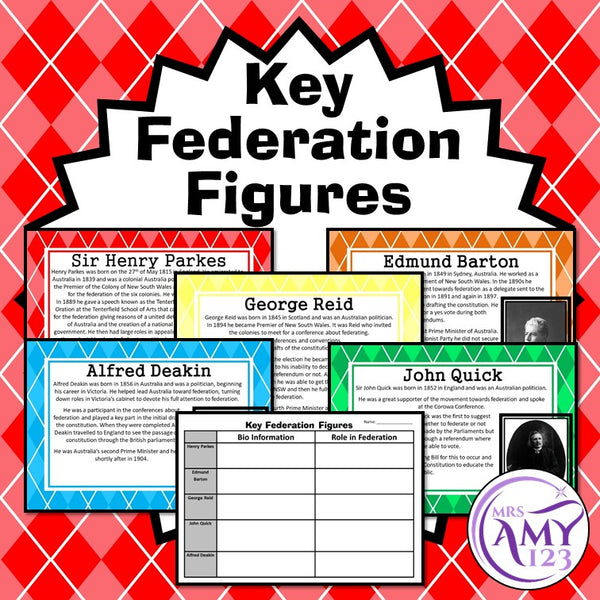 Key Federation Figures