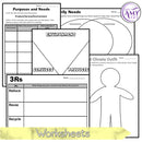 Year 1 & 2 Technologies - Products, Services & Environment Unit - Australian Curriculum