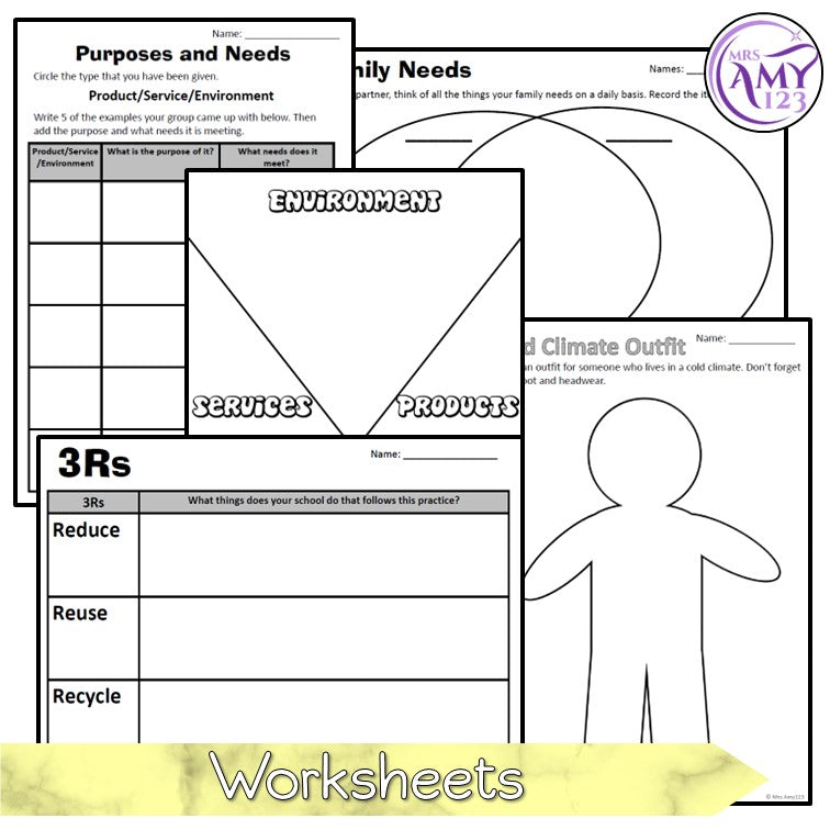 Year 1 & 2 Design & Technologies Products, Services & Environment Unit