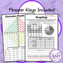 Year 6 Maths - Mathematics Revision - Australian Curriculum