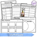 Year 5 & 6 Technologies - Materials & Equipment Unit - Australian Curriculum