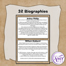 People of the First Fleet Biographies